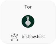 Tor-button